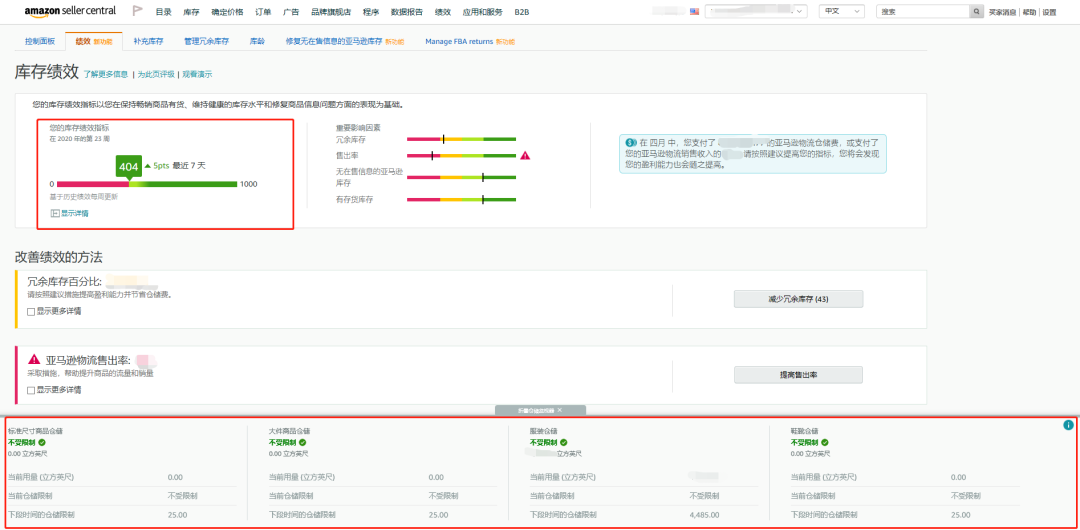 亚马逊物流库存管理与IPI指数优化