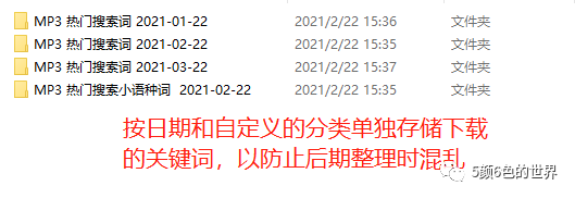 国际站运营如何制作和管理关键词库（独家）