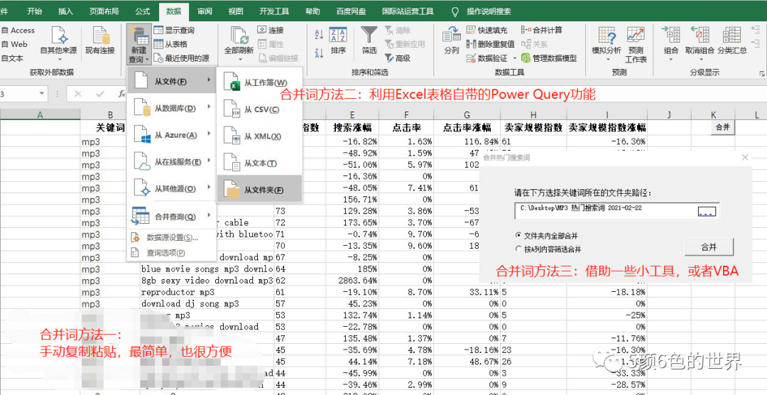 国际站运营如何制作和管理关键词库（独家）