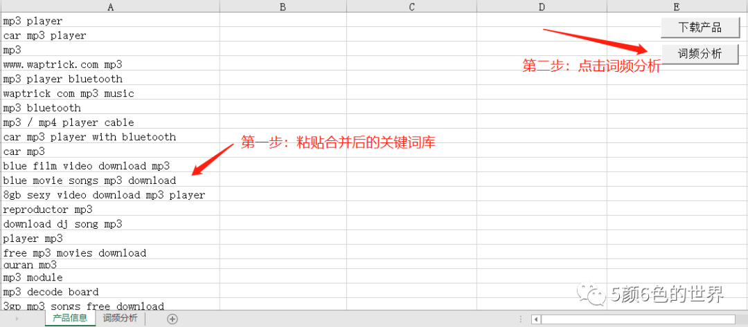 国际站运营如何制作和管理关键词库（独家）