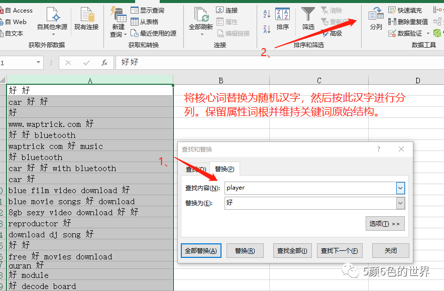 国际站运营如何制作和管理关键词库（独家）