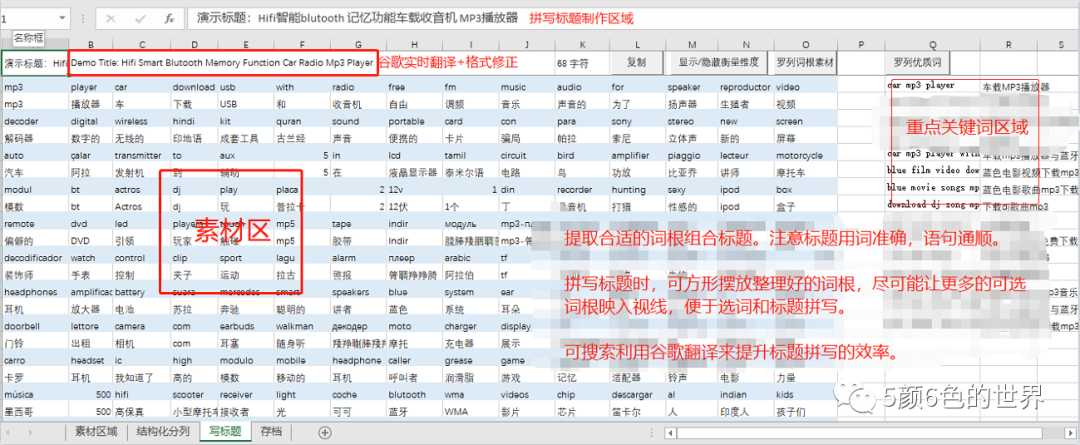国际站运营如何制作和管理关键词库（独家）