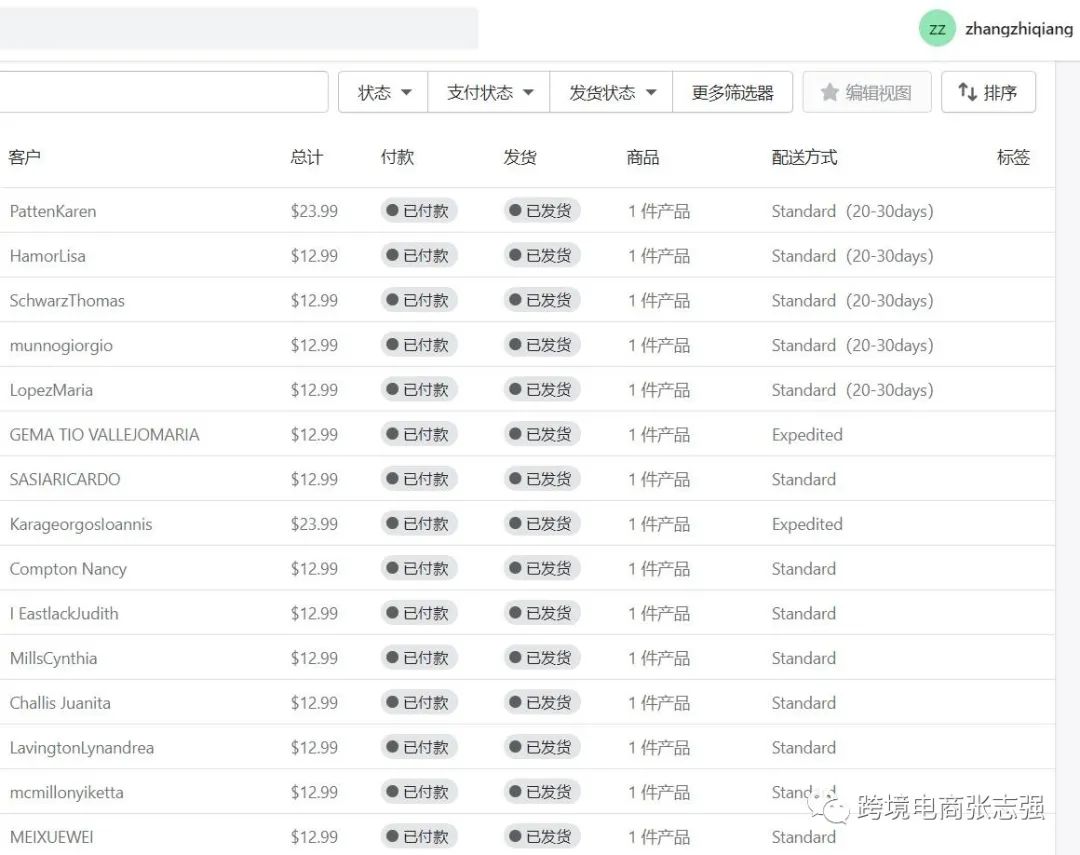 如何通过运营tiktok挣钱?