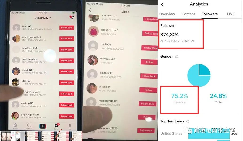 如何通过运营tiktok挣钱?