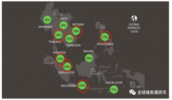 东南亚Lazada市场怎么样？Lazada新手卖家快速入门技巧