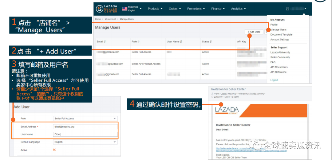 东南亚Lazada市场怎么样？Lazada新手卖家快速入门技巧