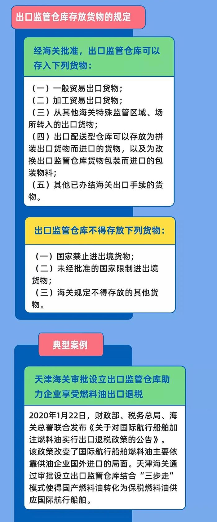 3分鐘搞懂海關(guān)出口監(jiān)管倉(cāng)庫(kù)