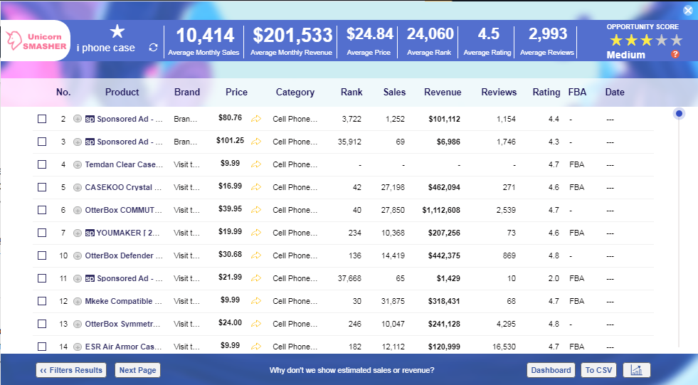 如何高效率选品？7个技巧让你快人一步选定爆品