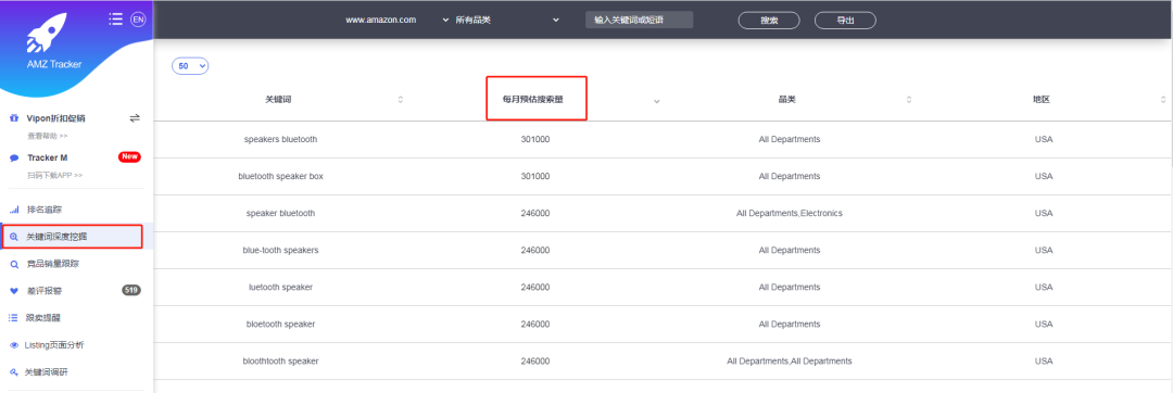 如何高效率选品？7个技巧让你快人一步选定爆品