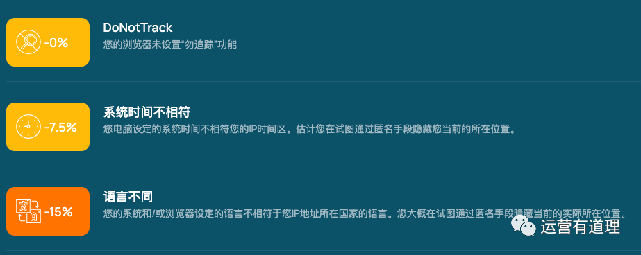 Tiktok从未入门到入门，再到进阶需要用到的50+工具