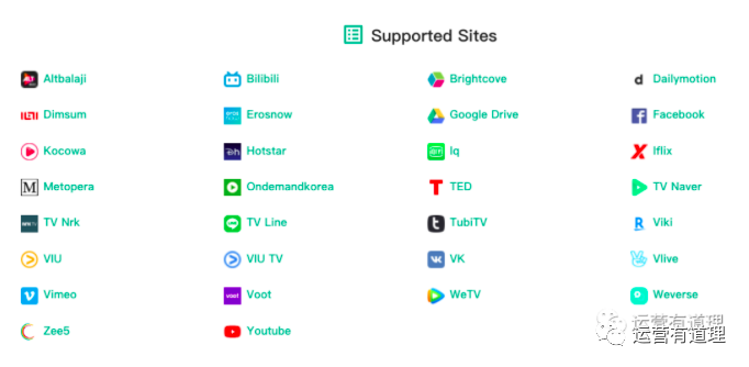 Tiktok从未入门到入门，再到进阶需要用到的50+工具