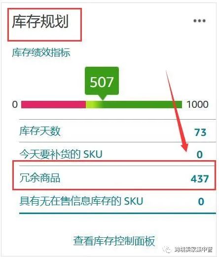 卖不掉的产品，卖家要尽快清理掉