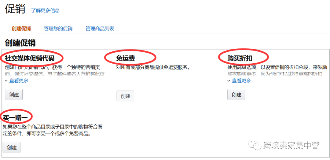 卖不掉的产品，卖家要尽快清理掉