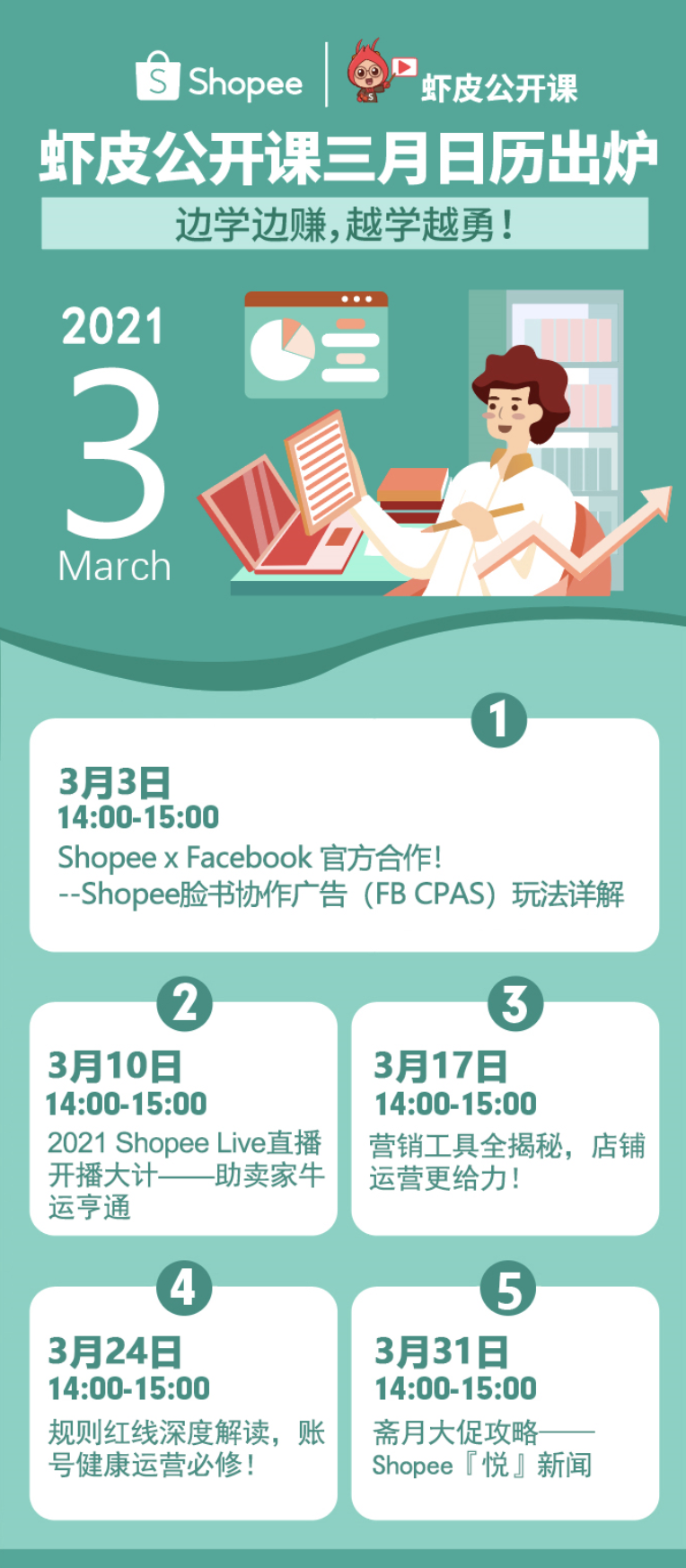 搞钱! 从3月免费爆单大礼包开始, 100％返点计划不愁流量和单量