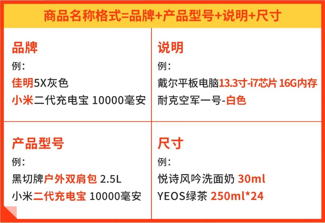 高曝光+高转化+高留存! 3招轻松打造爆款热销商品