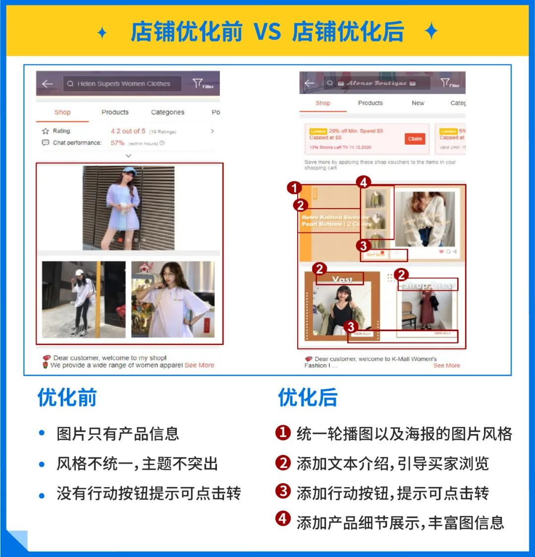 高曝光+高转化+高留存! 3招轻松打造爆款热销商品