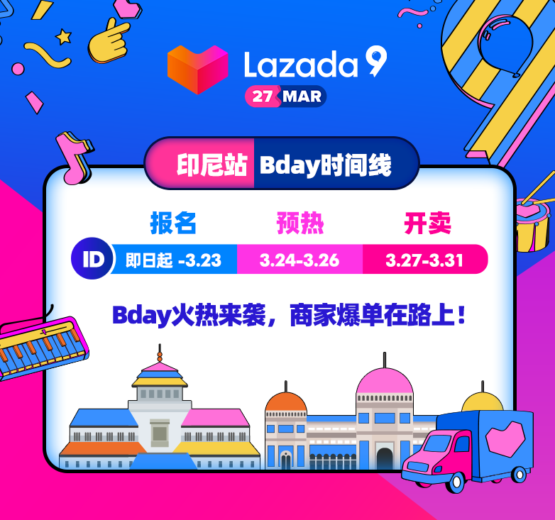 印尼情报局｜印尼消费者的Bday购物清单都有啥？！