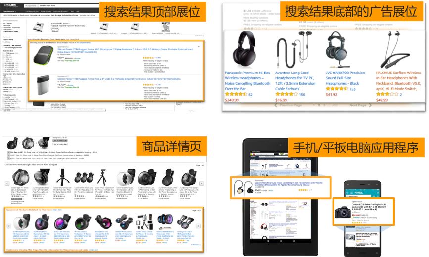 亚马逊广告产品组合，为你的产品插上主角光环