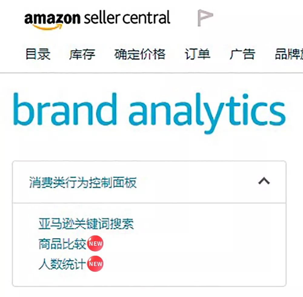 品牌分析 |亚马逊品牌分析报告，一眼看透买家特征、竞品信息！