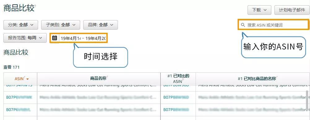 品牌分析 |亚马逊品牌分析报告，一眼看透买家特征、竞品信息！