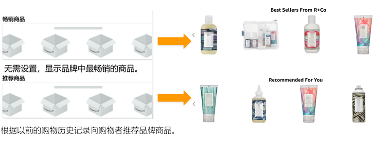 品牌营销 | 品牌店铺装修少不了！留住顾客的装修技巧奉上！