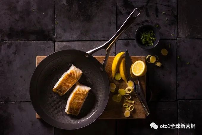 Kickstarter众筹——似乎发现了发家致富的秘密？海外众筹最新热门产品