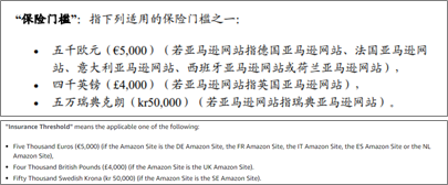 面对亚马逊「商业责任险」要求应有的正确回应态度（一）