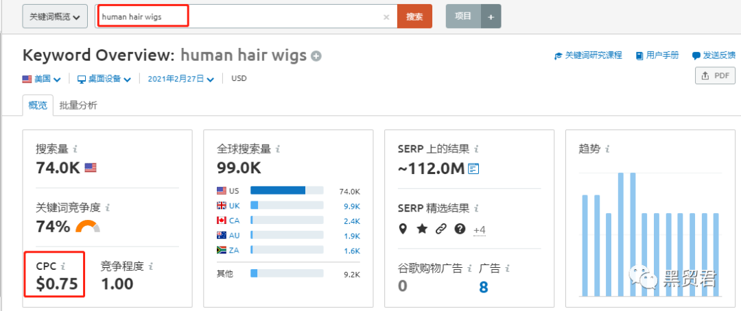 如何科学计算利基市场？