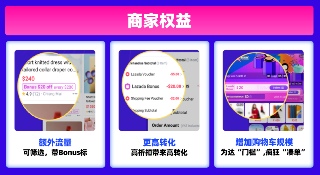 一周资讯|大件商品的春天，亚马逊英国站点FBA新规；Lazada九周年庆，Bday大促报名开始