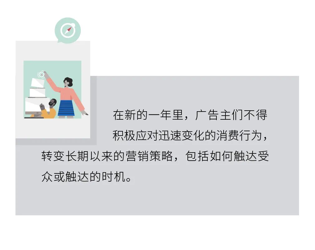 指南针 | 新年开工! 备战2021! 广告主该如何应对今年四大关键营销挑战