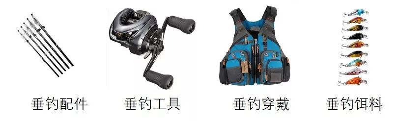 一件选品就能通吃欧美日，抓住这些亚马逊户外运动细分类目，畅销全球不是梦