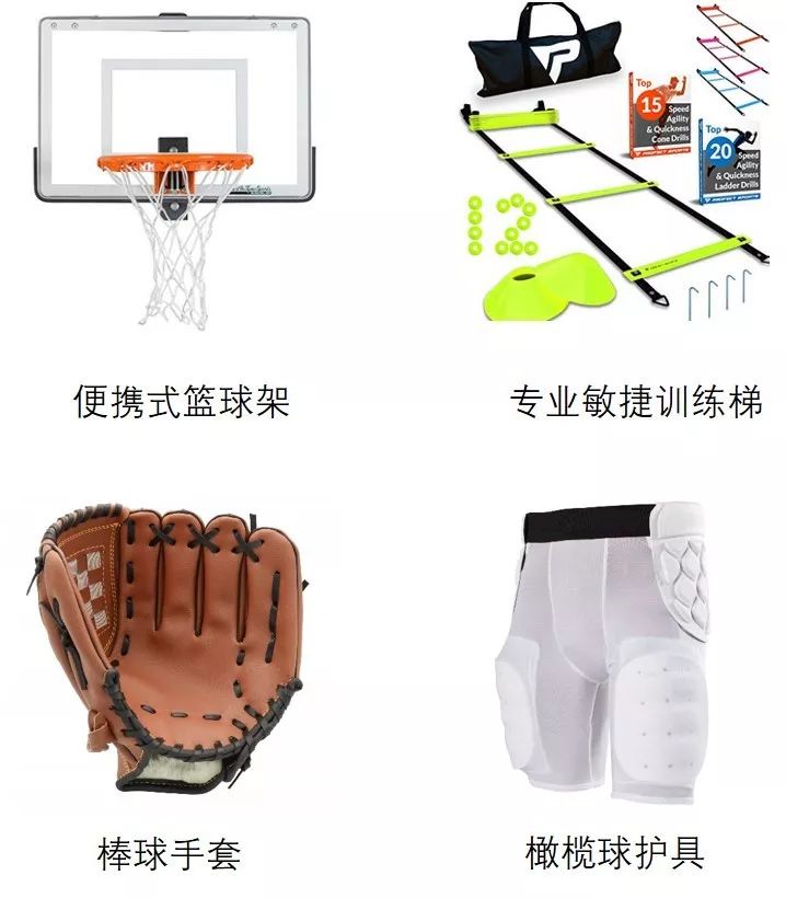 一件选品就能通吃欧美日，抓住这些亚马逊户外运动细分类目，畅销全球不是梦