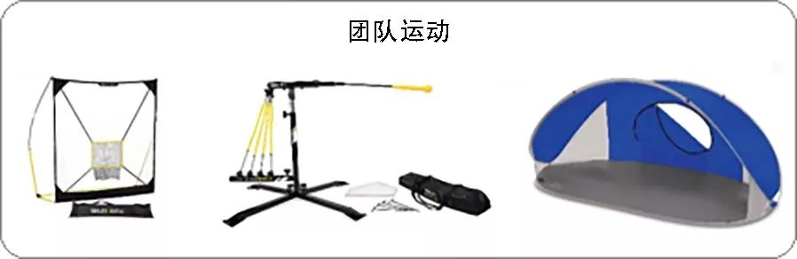 美国户外运动品类终极攻略，这样卖就对了！