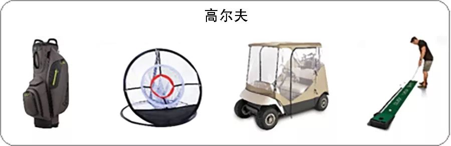 美国户外运动品类终极攻略，这样卖就对了！