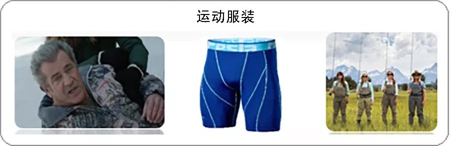 美国户外运动品类终极攻略，这样卖就对了！