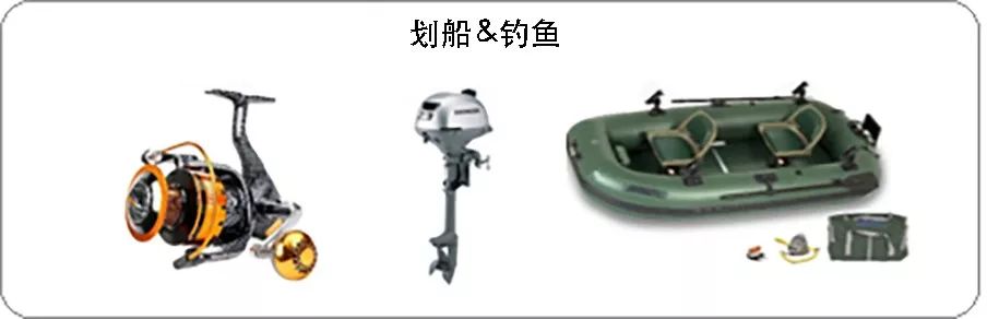 美国户外运动品类终极攻略，这样卖就对了！