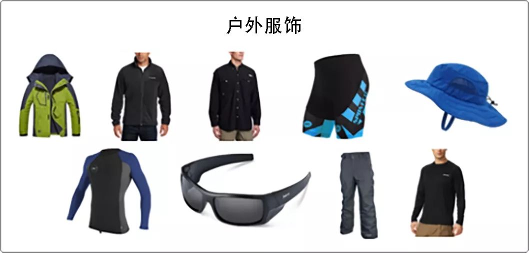 美国户外运动品类终极攻略，这样卖就对了！