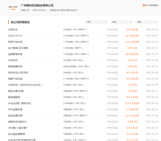 今年跨境招聘工资猛涨，招聘越来越难？