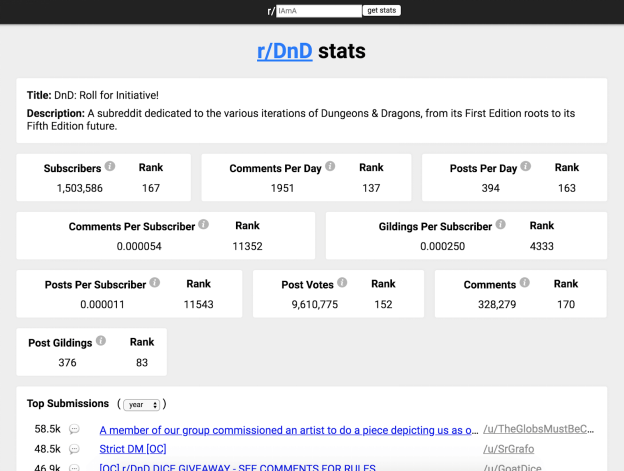 运营实操：如何在亚马逊上找到高需求、竞争小的产品？