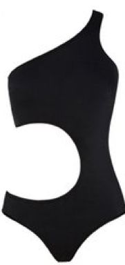 品类加速器 | 泳装销售旺季即将来临。想知道什么好卖？看这里！