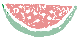 时尚新发现 | 泳装销售旺季，你知道欧美消费者都喜欢穿什么泳装吗？