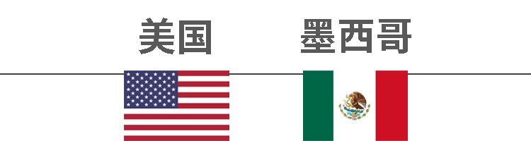 秋冬时尚选品哪款才能爆？大胆预测“Amazon Coat”！