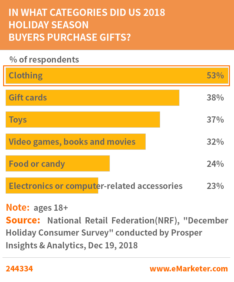 惊呆！这八种时尚单品居然是爆款有力候选？！秋冬选品提前剧透！