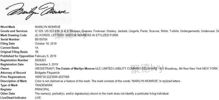 女神不可亵玩，Marilyn Monroe玛丽莲梦露首次起诉跨境电商卖家（内附348个被告名单）