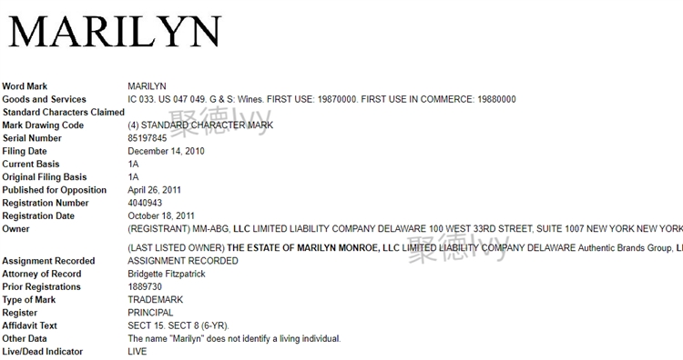 女神不可亵玩，Marilyn Monroe玛丽莲梦露首次起诉跨境电商卖家（内附348个被告名单）