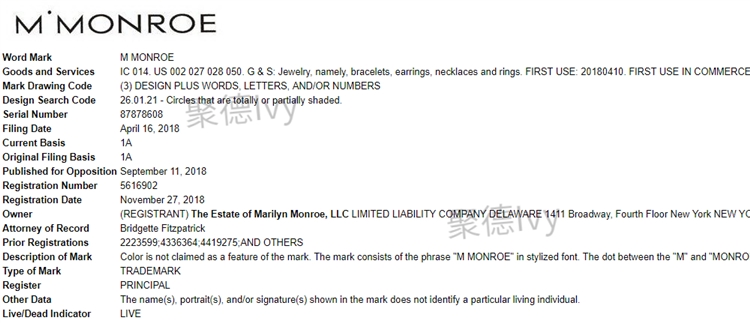 女神不可亵玩，Marilyn Monroe玛丽莲梦露首次起诉跨境电商卖家（内附348个被告名单）