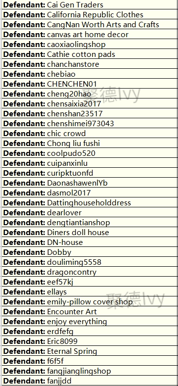 女神不可亵玩，Marilyn Monroe玛丽莲梦露首次起诉跨境电商卖家（内附348个被告名单）