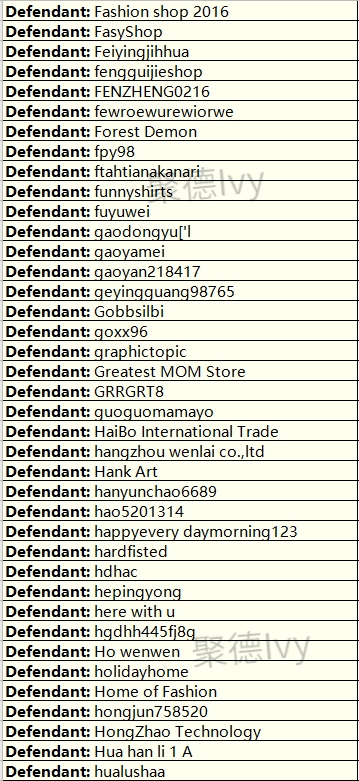 女神不可亵玩，Marilyn Monroe玛丽莲梦露首次起诉跨境电商卖家（内附348个被告名单）