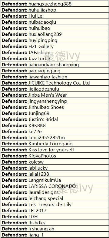 女神不可亵玩，Marilyn Monroe玛丽莲梦露首次起诉跨境电商卖家（内附348个被告名单）