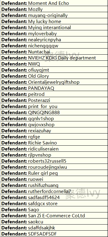 女神不可亵玩，Marilyn Monroe玛丽莲梦露首次起诉跨境电商卖家（内附348个被告名单）
